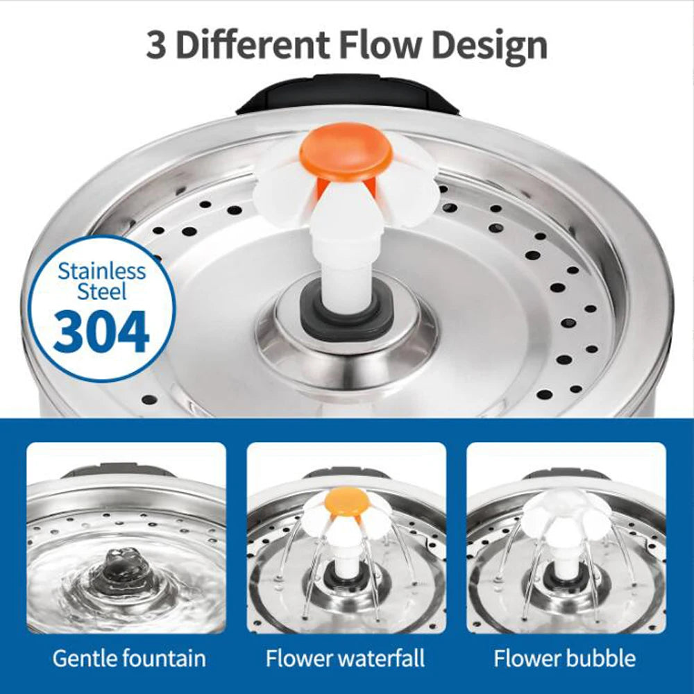 💧 Automatyczna Fontanna Wodna dla Kota i Psa – 2L z Filtrem 🐾