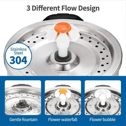 💧 Automatyczna Fontanna Wodna dla Kota i Psa – 2L z Filtrem 🐾