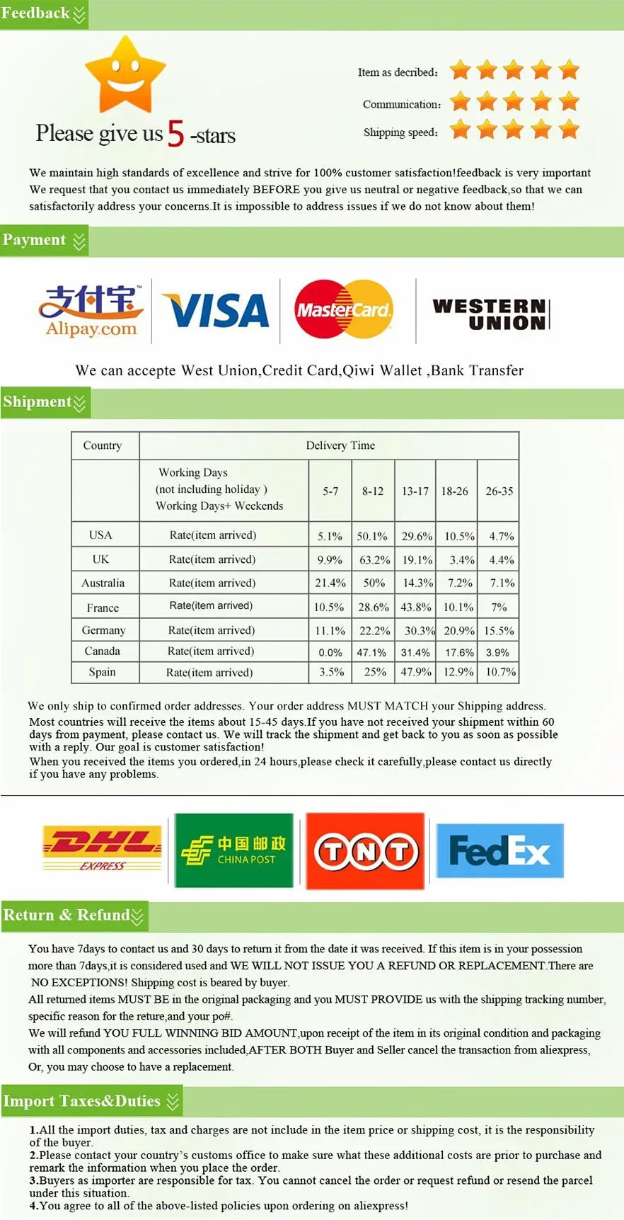 🐾🛋️ Letni Hamak dla Kota – Przezroczysty, Oddychający, Przyssawkowy | Łóżko na Okno do Salonu 🐈✨