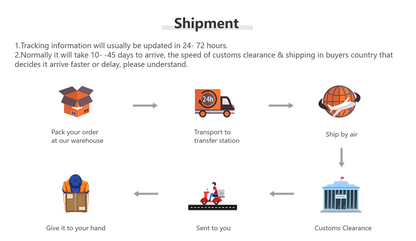 🐶 Zabawka dla Psa – „Papieros” z Piszczałką 🦴💨