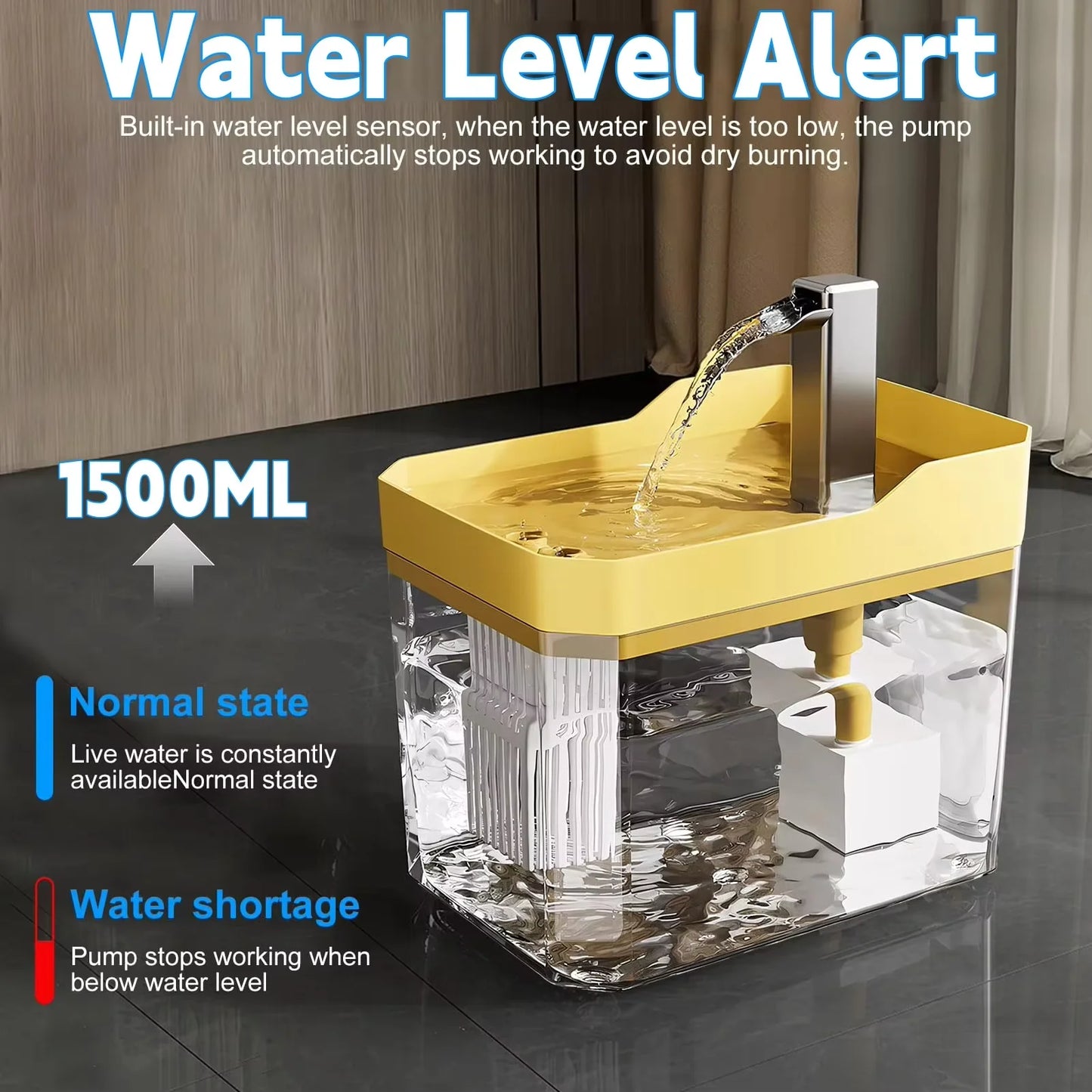 🐾💦Automatyczna Fontanna dla Kota – 1,5L, USB, Filtr Wodny