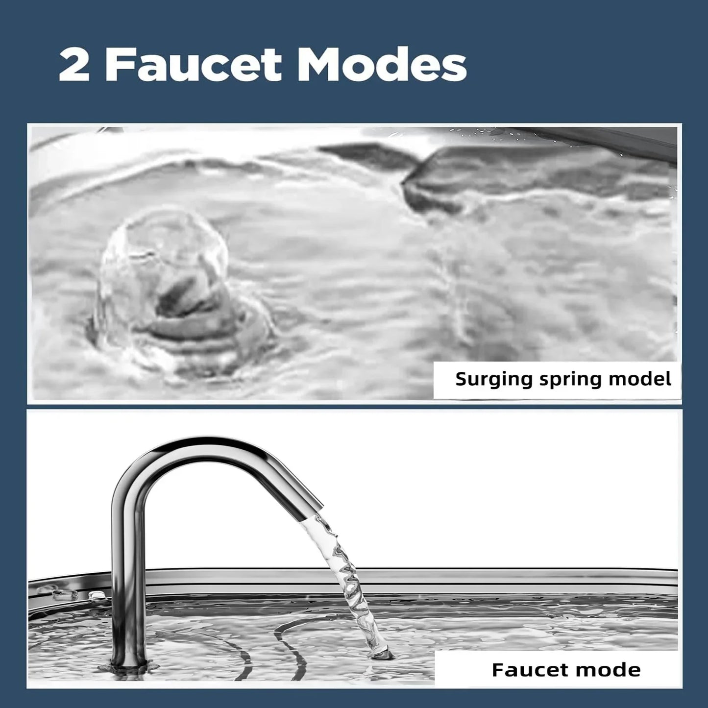 Fontanna Wody dla Kota 3,5L z Okienkiem Poziomu Wody 🐱💧