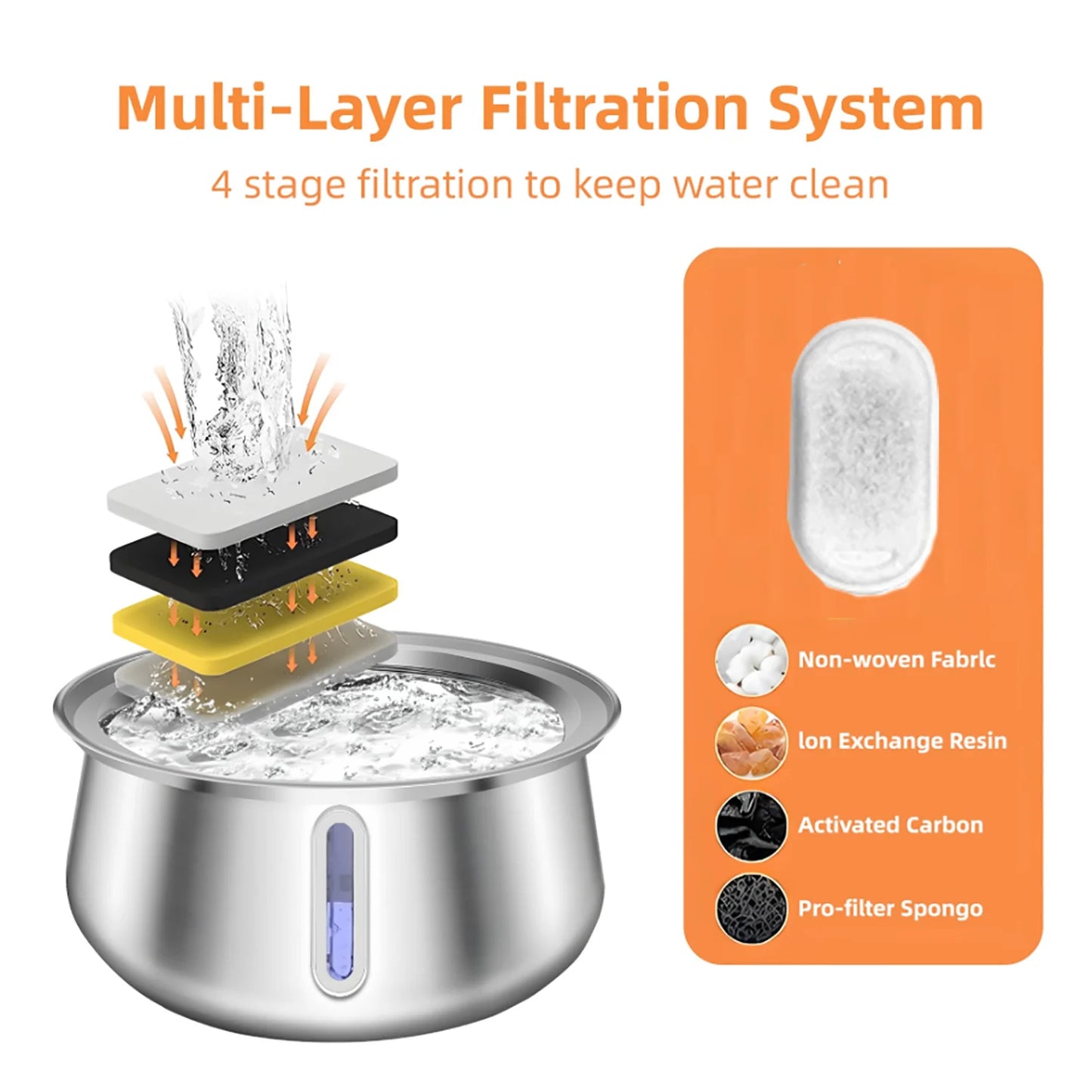 Automatyczna fontanna dla zwierząt 4L